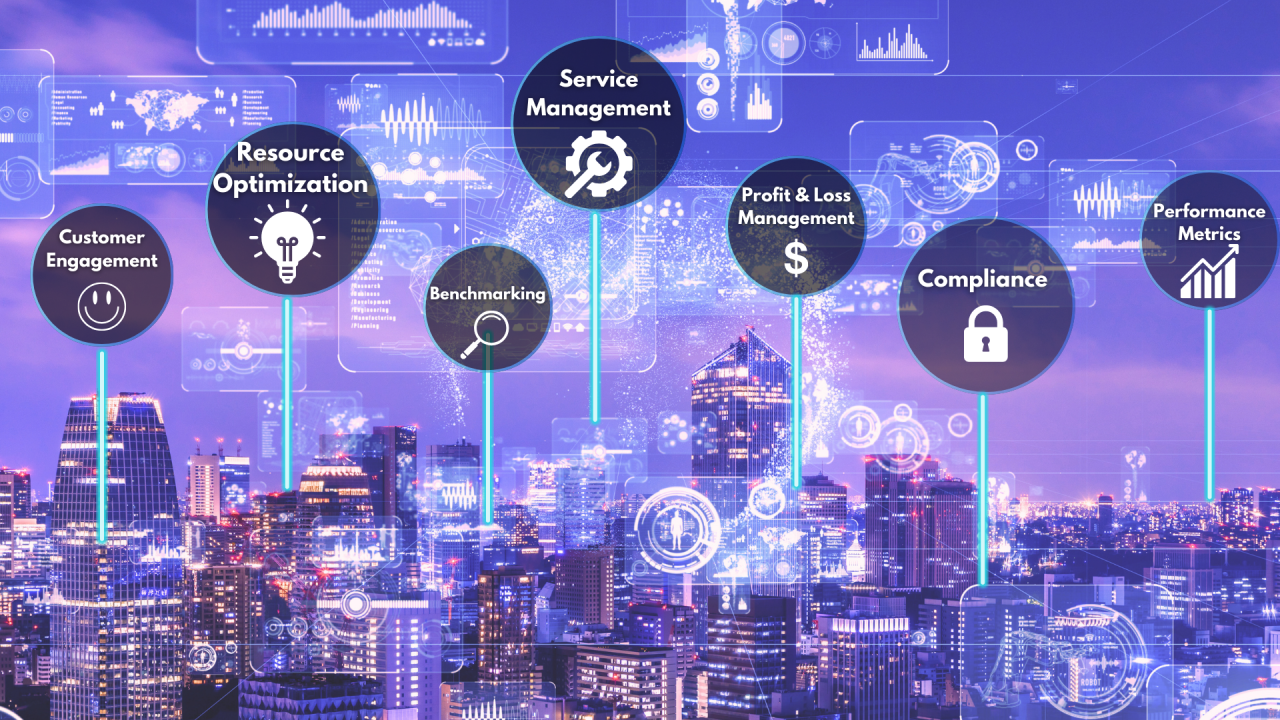 Data Accuracy, Quality, and Analytics are Quintessential in Transforming Facilities Management